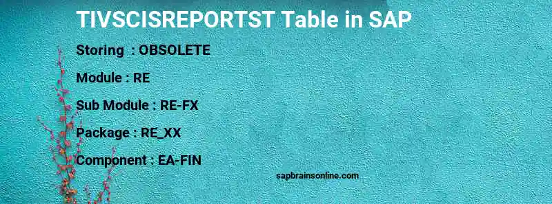 SAP TIVSCISREPORTST table