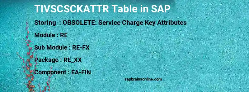 SAP TIVSCSCKATTR table