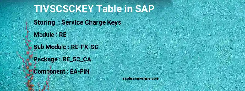 SAP TIVSCSCKEY table