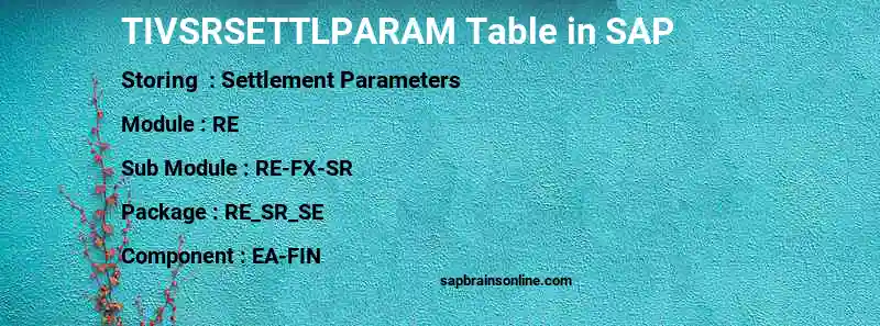 SAP TIVSRSETTLPARAM table