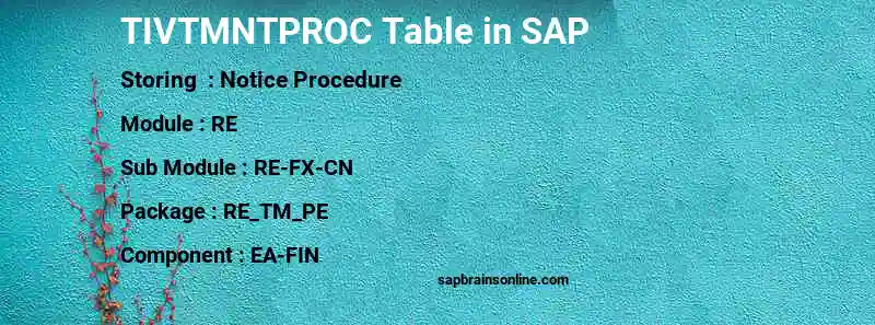 SAP TIVTMNTPROC table