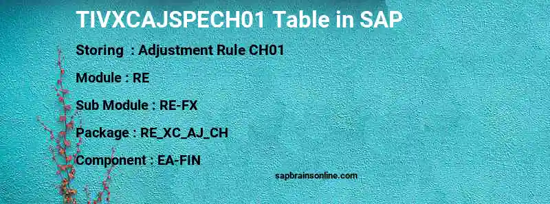 SAP TIVXCAJSPECH01 table