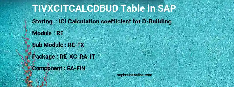 SAP TIVXCITCALCDBUD table