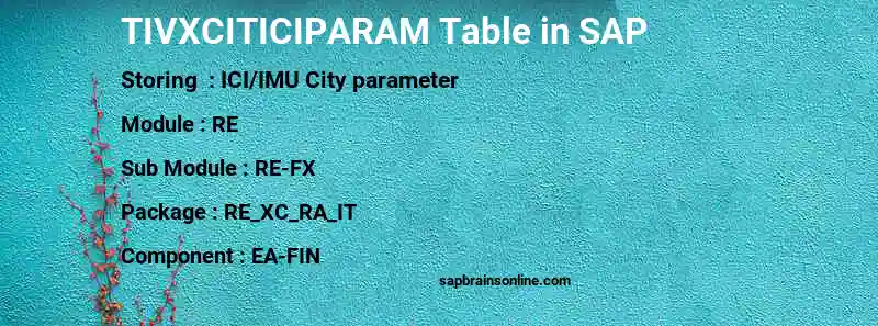 SAP TIVXCITICIPARAM table