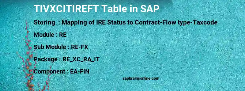 SAP TIVXCITIREFT table