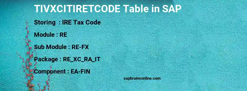 SAP TIVXCITIRETCODE table