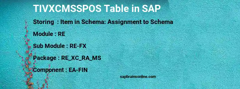 SAP TIVXCMSSPOS table