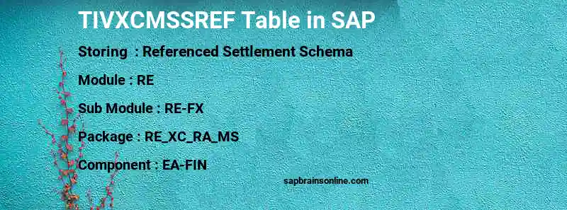 SAP TIVXCMSSREF table