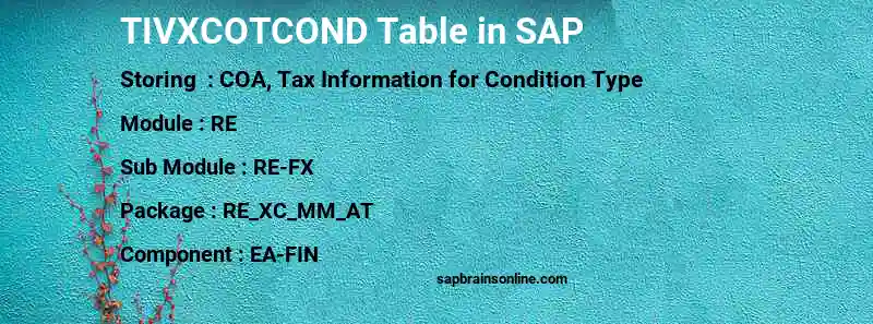 SAP TIVXCOTCOND table