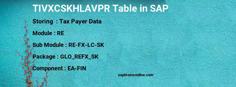 SAP TIVXCSKHLAVPR table