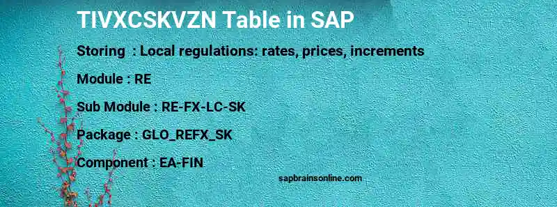 SAP TIVXCSKVZN table