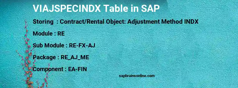 SAP VIAJSPECINDX table
