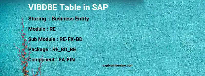 SAP VIBDBE table