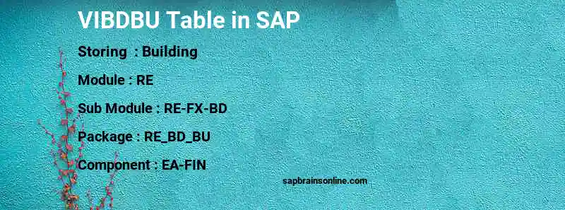 SAP VIBDBU table