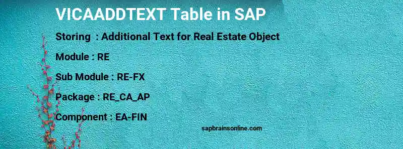 SAP VICAADDTEXT table