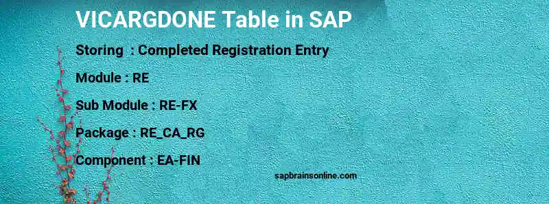 SAP VICARGDONE table