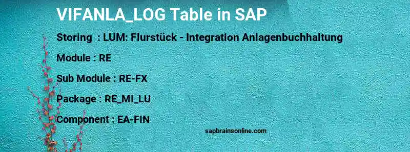 SAP VIFANLA_LOG table