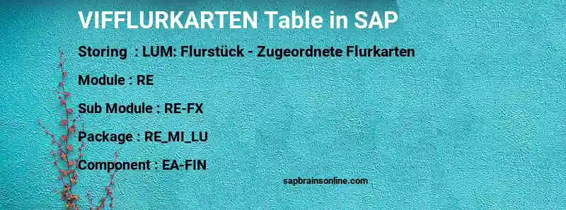 SAP VIFFLURKARTEN table
