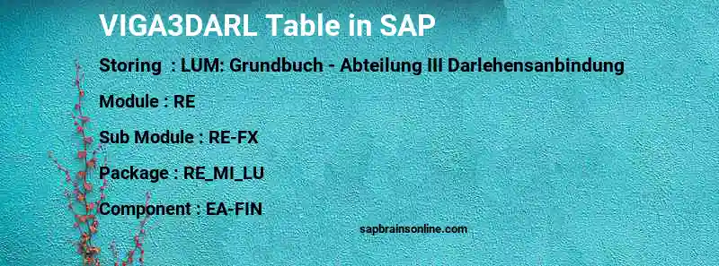 SAP VIGA3DARL table