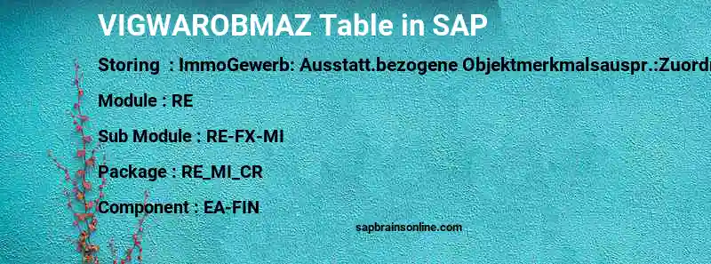 SAP VIGWAROBMAZ table