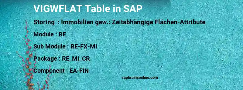 SAP VIGWFLAT table