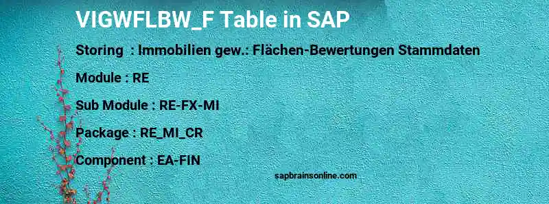 SAP VIGWFLBW_F table
