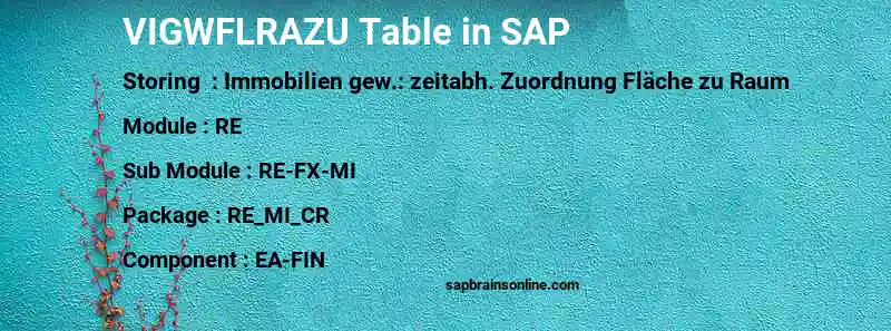 SAP VIGWFLRAZU table