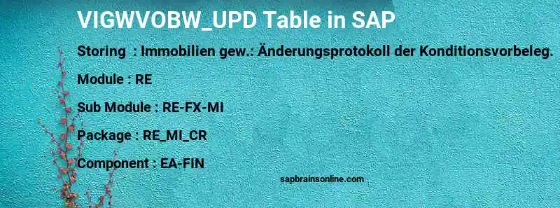 SAP VIGWVOBW_UPD table