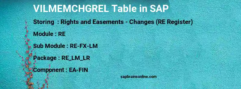SAP VILMEMCHGREL table