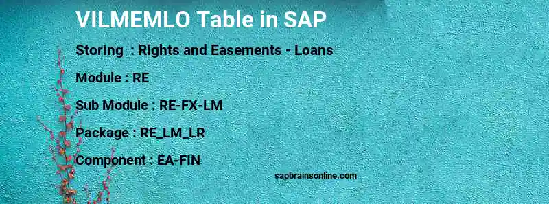 SAP VILMEMLO table