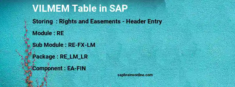 SAP VILMEM table