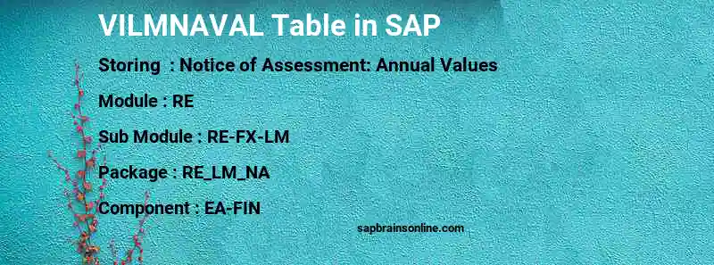 SAP VILMNAVAL table