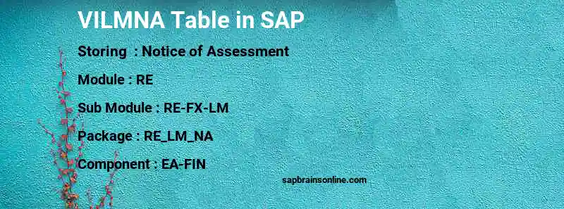 SAP VILMNA table
