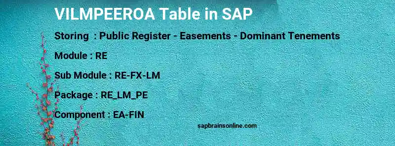 SAP VILMPEEROA table