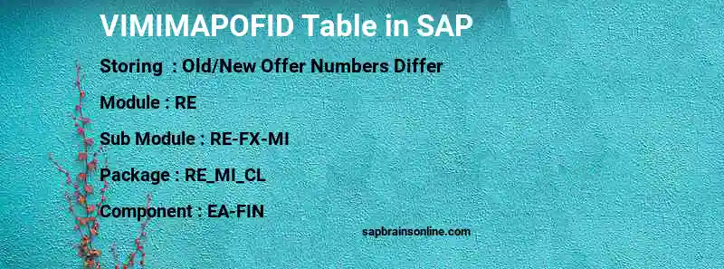 SAP VIMIMAPOFID table