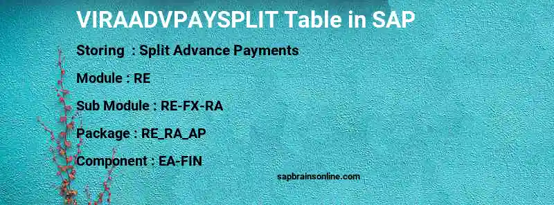 SAP VIRAADVPAYSPLIT table