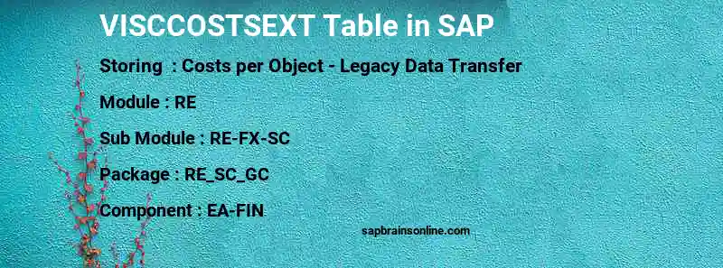 SAP VISCCOSTSEXT table