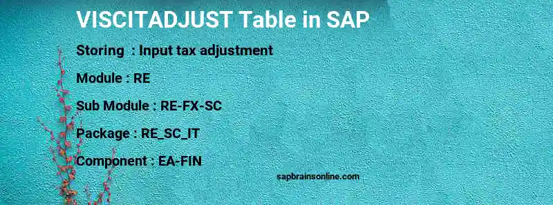 SAP VISCITADJUST table