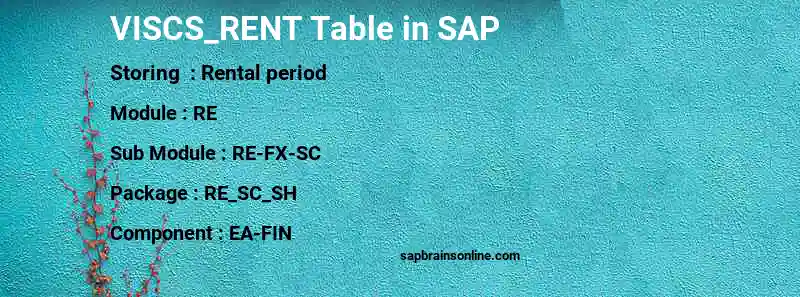 SAP VISCS_RENT table