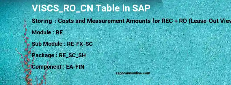 SAP VISCS_RO_CN table