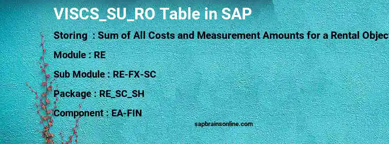 SAP VISCS_SU_RO table