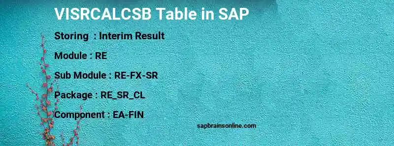 SAP VISRCALCSB table