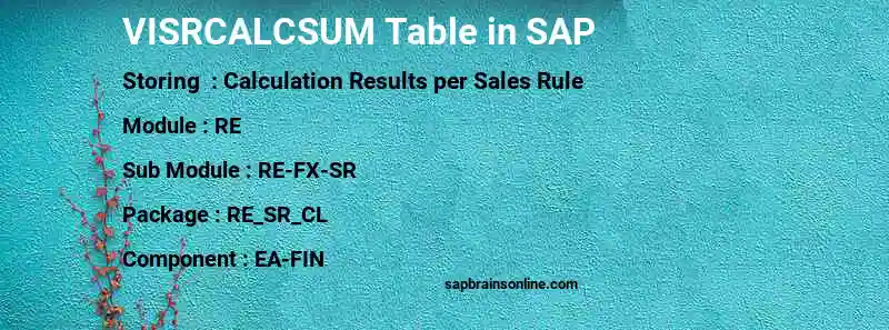 SAP VISRCALCSUM table