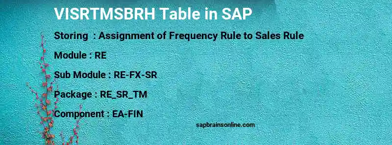 SAP VISRTMSBRH table