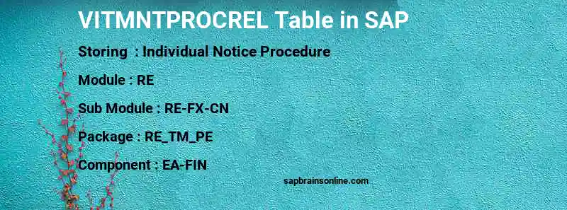 SAP VITMNTPROCREL table