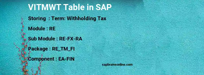 SAP VITMWT table