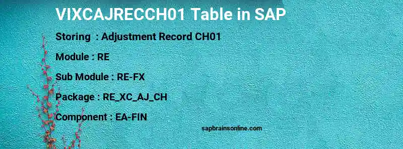 SAP VIXCAJRECCH01 table
