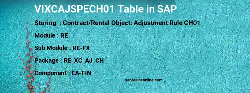 SAP VIXCAJSPECH01 table