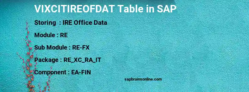 SAP VIXCITIREOFDAT table