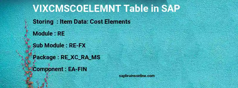 SAP VIXCMSCOELEMNT table
